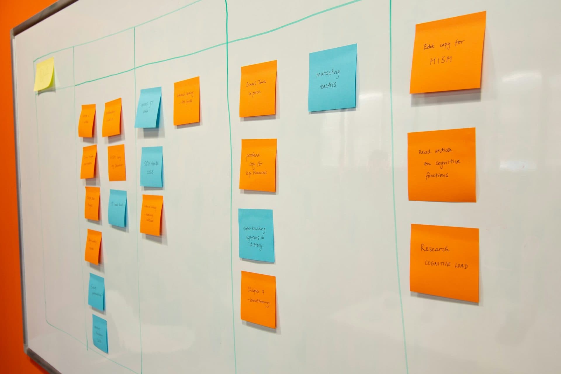 Whiteboard met oranje en blauwe plaknotities geordend in kolommen