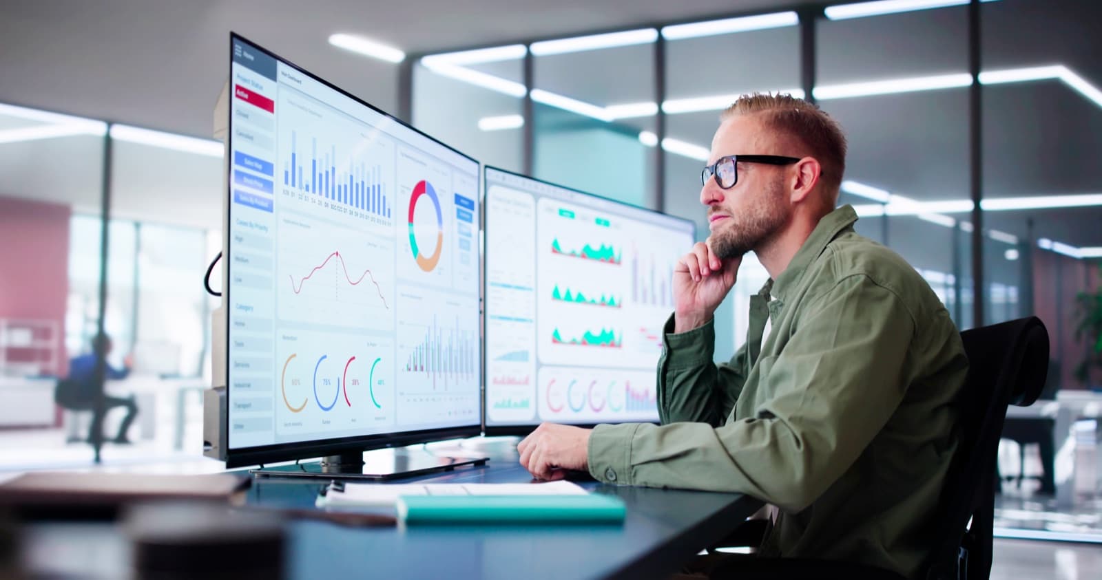 Machine learning ROI-benchmark per use-case op basis van praktijkresultaten